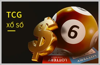 Thưởng sinh nhật VIP