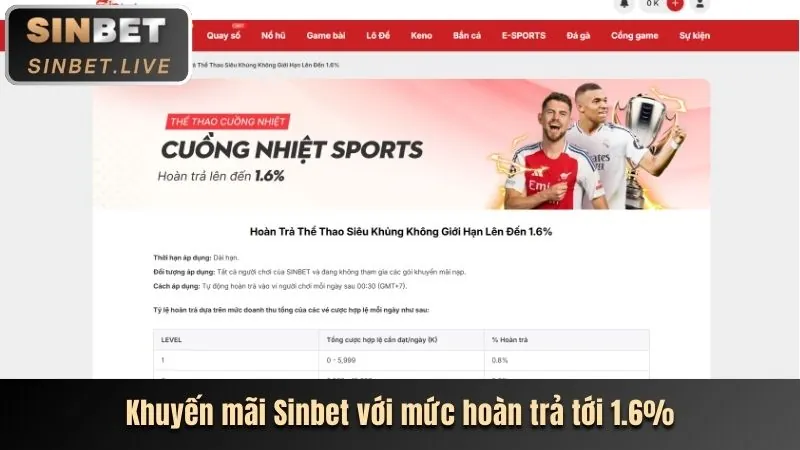 Thưởng nạp lần đầu MH88